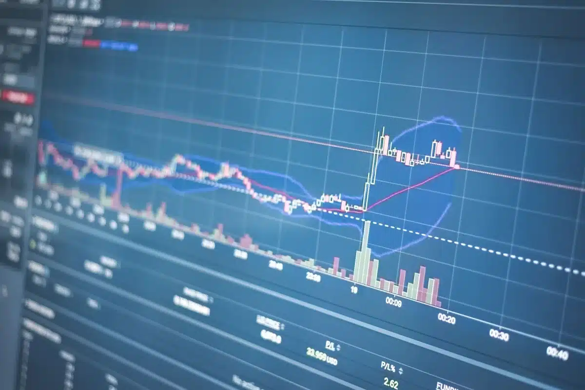 Gráfico explicativo de operaciones REPO, cauciones y pases internacionales en mercados financieros